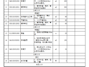 无锡经开和韵幼儿园户外山坡、隧洞等改造项目采购公告