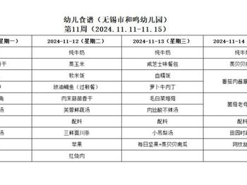 2024年秋学期第十一周幼儿健康食谱