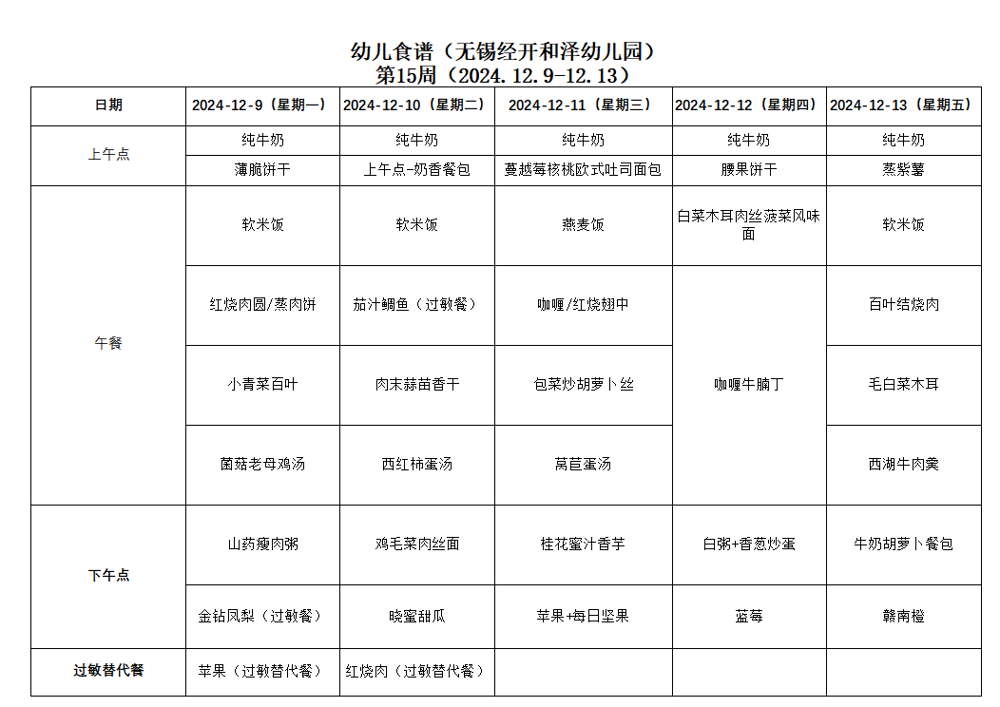 aacf5cd59d3643f2821f5091d4cf95a0.png