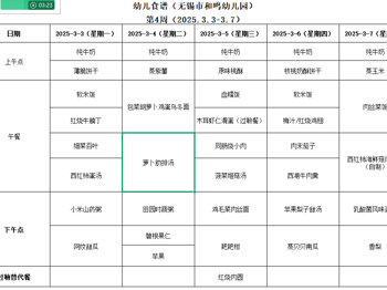 2025年春学期第四周幼儿健康食谱
