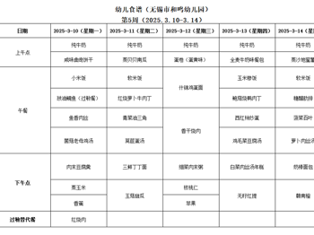 2025年春学期第五周幼儿健康食谱