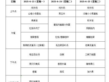 2025年春学期第二十周幼儿健康食谱