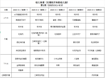 2025年秋学期第一周幼儿健康食谱