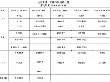 2025年秋学期第四周幼儿健康食谱