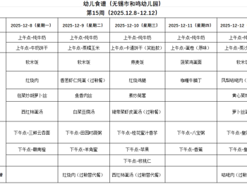 2025秋学期第十五周幼儿健康食谱